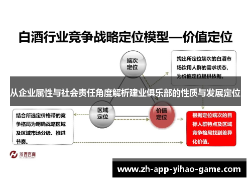从企业属性与社会责任角度解析建业俱乐部的性质与发展定位