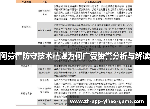 阿劳霍防守技术精湛为何广受赞誉分析与解读