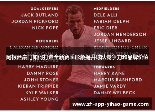 阿根廷豪门如何打造全新赛季形象提升球队竞争力和品牌价值