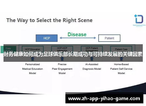 财务健康如何成为足球俱乐部长期成功与可持续发展的关键因素